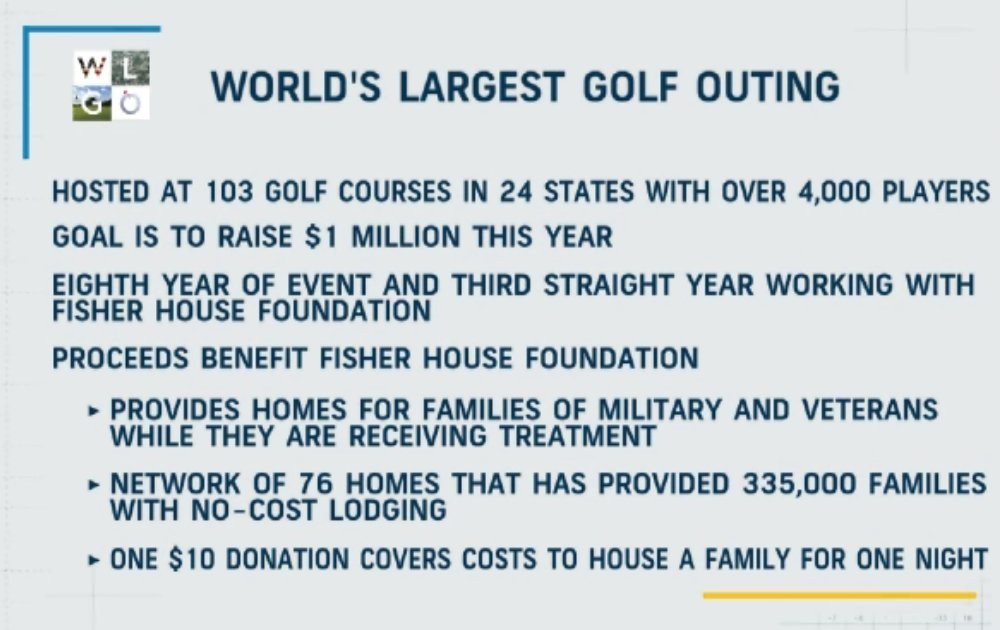 GCGolfToday's tweet photo. Today is the day! #WLGO18 https://t.co/2REbsKdUYV