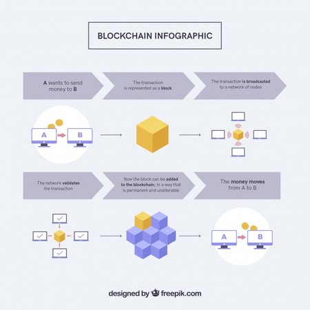 donalddikes_85's tweet photo. #BlockchainExample, #BlockchainApp FPGA Bitcoin Mining https://t.co/jvwEjPl9Zu https://t.co/31TE7RR5ja