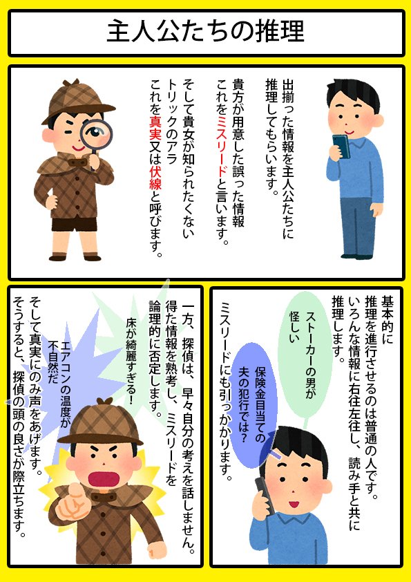 自己流 推理小説の書き方