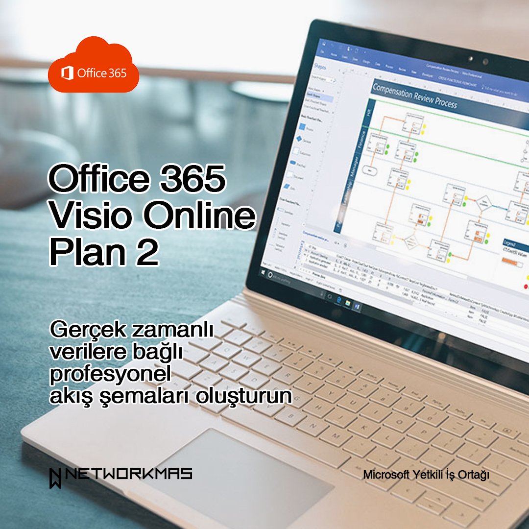 networkmas's tweet photo. @Microsoft #Office365 #Visio Online Plan 2
https://t.co/GiZH2jMwMn
#microsoft #kurumsal #şema #şablon #diyagram #organizasyon #akışçizelgeleri #chart #flowchart #NetworkDiagrams #OrganizationCharts #FloorPlans #shapes #office #business #pc #tablet #laptop #microsoft #Networkmas https://t.co/CGTNVM9JFy
