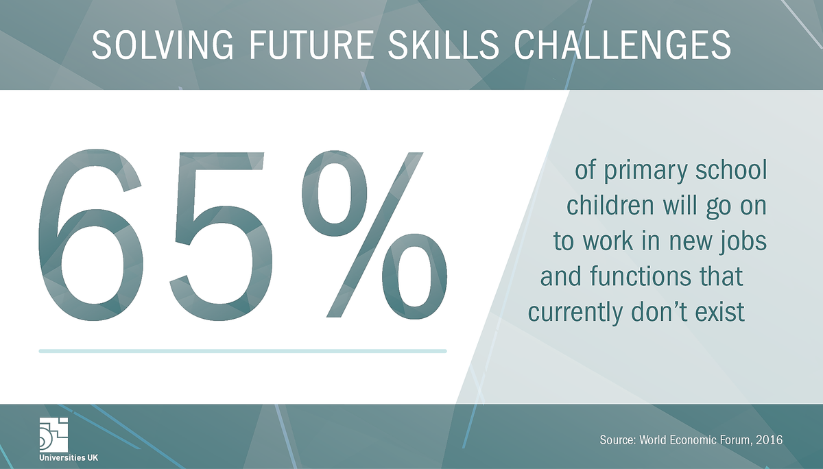 OpenUniversity's tweet photo. Welcoming today's report from @UniversitiesUK .  The Open University gives people the opportunity to train alongside work, and continuously evolve their skills through lifelong learning. Two things that are vital to addressing the UK skills shortage. https://t.co/tQXEVXtRMd