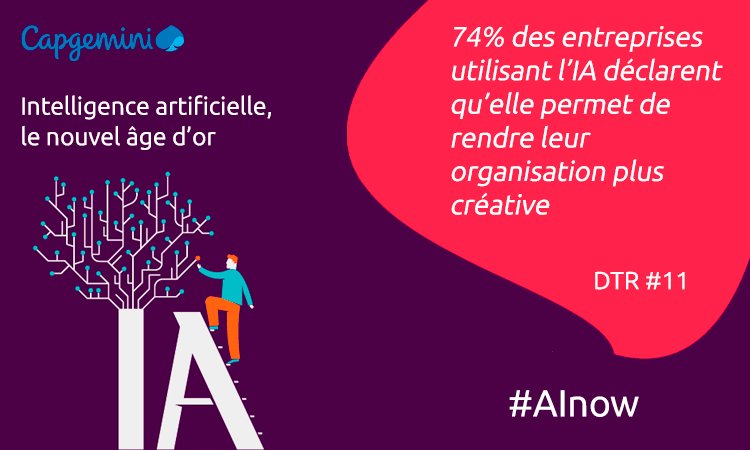 Et si l’#IA augmentait votre créativité ? #AInow goo.gl/GhNto6