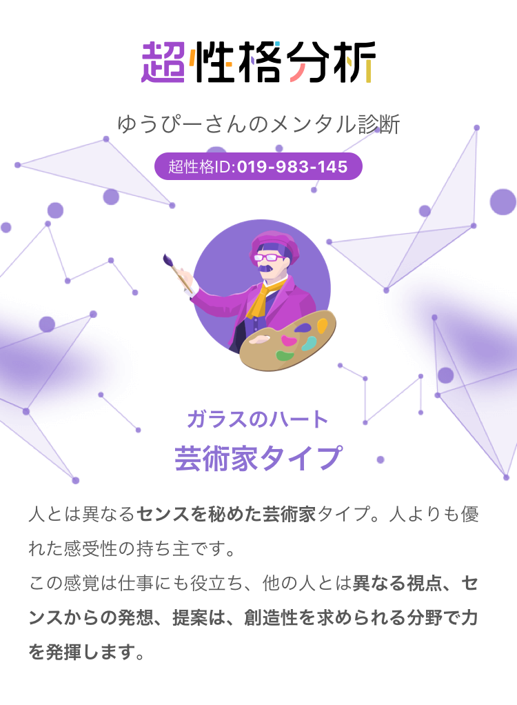 芸術家タイプ Twitter Search Twitter