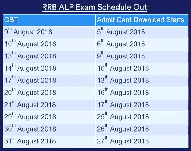 ExamAttack's tweet photo. #RRB_ALP_Admit_Card_Out! Updated Schedules
#Download_Now https://t.co/Okn9W8PRxO