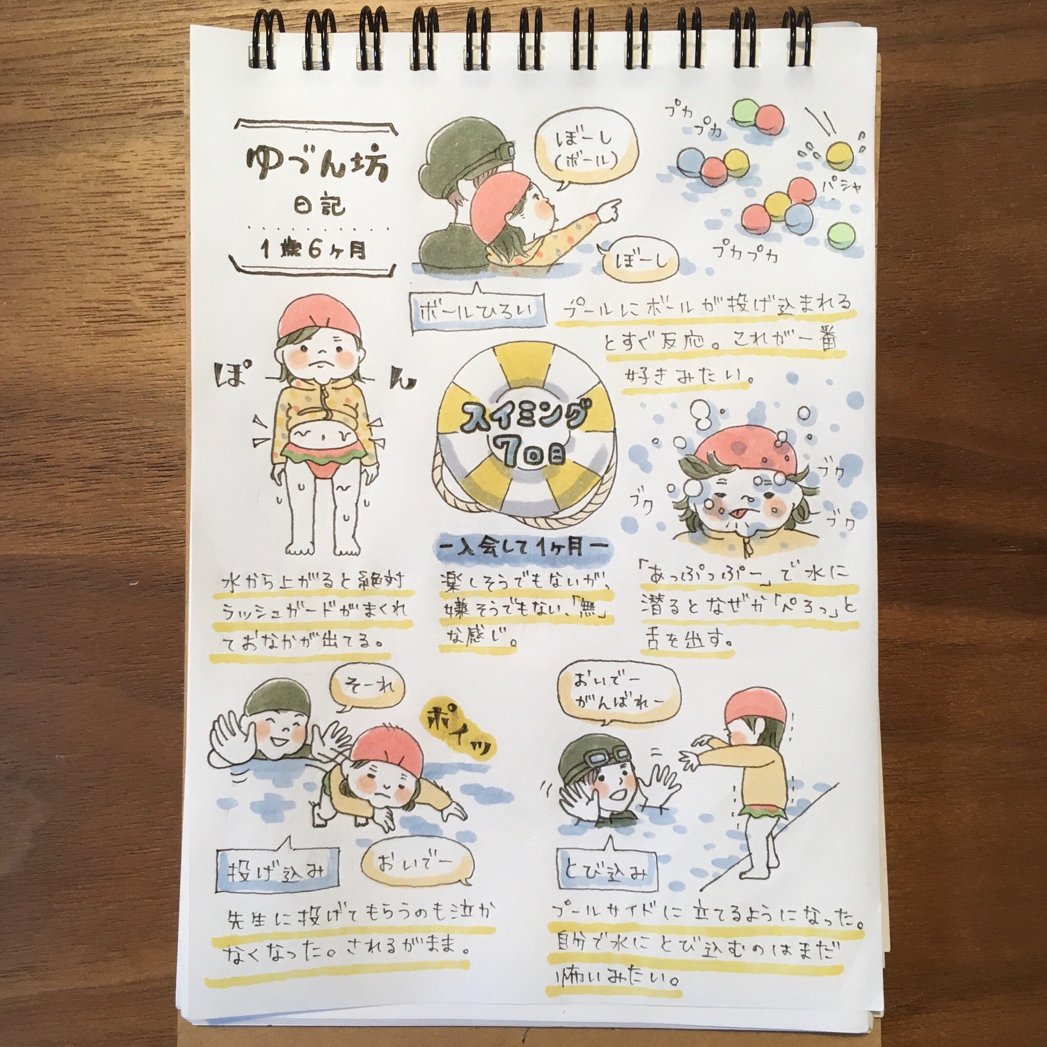 Hitsujiya 3 スイミング7回目にてついに泣かなくなった 育児 育児あるある 育児日記 1歳 1歳6ヶ月 女の子 ママ イラスト 手書きツイート イラストエッセイ 子育て コピック T Co Oxybplnnbp Twitter