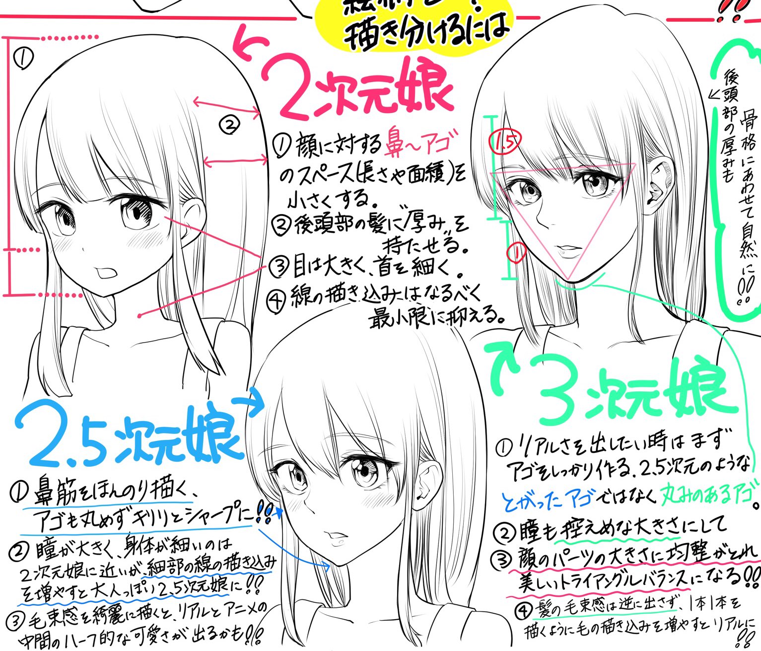 吉村拓也 イラスト講座 髪の毛を描くときのコツ なめらかな線画を意識すること ゴツゴツな線画にしないこと 手首のスナップを効かせて描く 息を止め一気に線を描くと良いかも T Co Fzk0qjaa Twitter