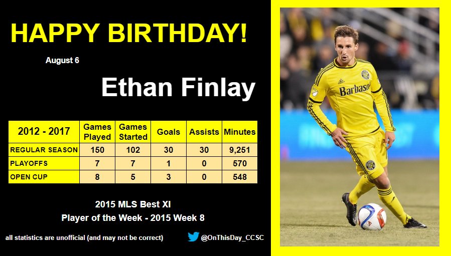 8-6
Happy Birthday, Ethan Finlay!   