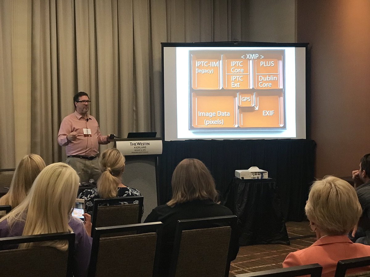David Riecks, <a href="/PhotoMetaData/">PhotoMetaData</a> showing useful “Venn diagram” for a file with metadata. #agmediasummit