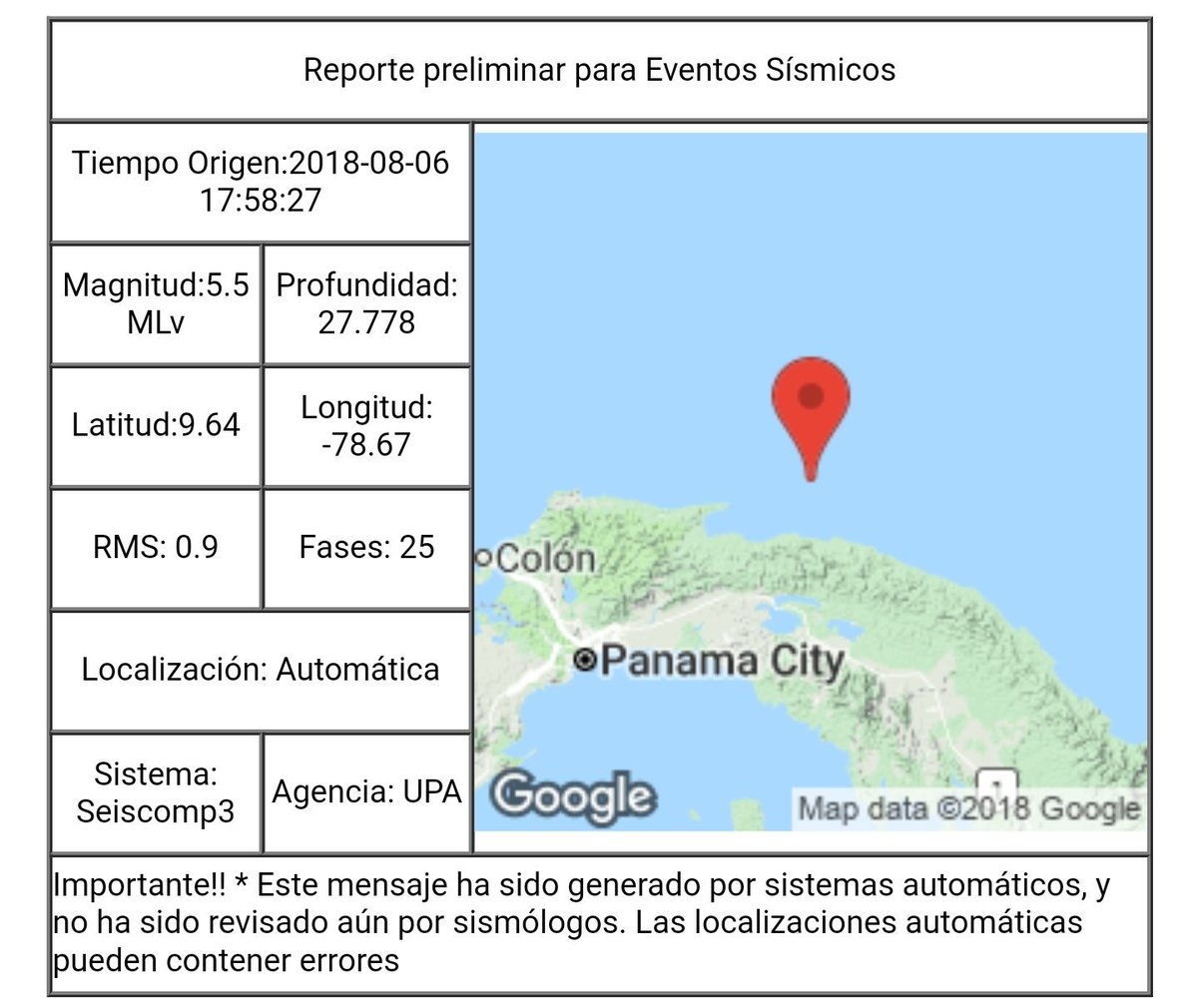 EstrellaOnline's tweet photo. Sismo de 5.5mw a 70km al NE de Chepo profundidad 27km. La información está siendo analizada preliminarmente. La #FTCayuda monitorea la región. No hay daños reportados hasta el momento.(Preliminar) 1:10pm. 
 Vía @igcpanamaup @donderisja https://t.co/qVcsw4YbcA