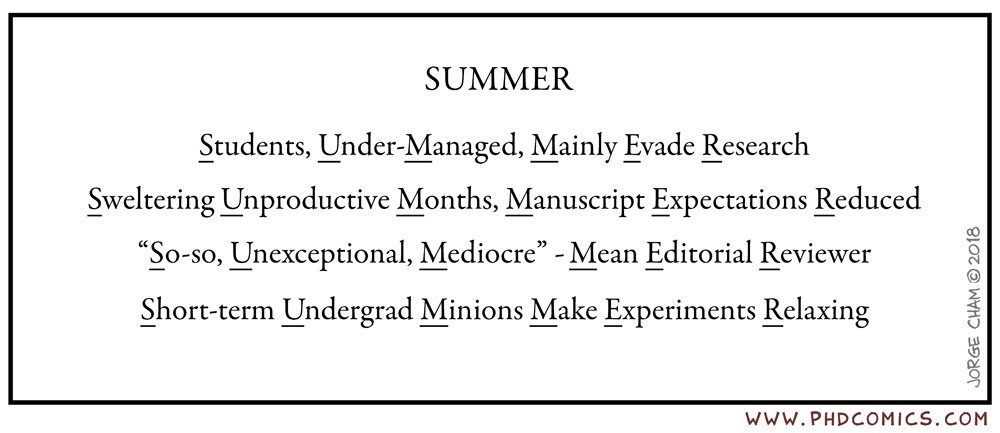 PHDcomics's tweet image. Summer phdcomics.com/comics.php?f=2…