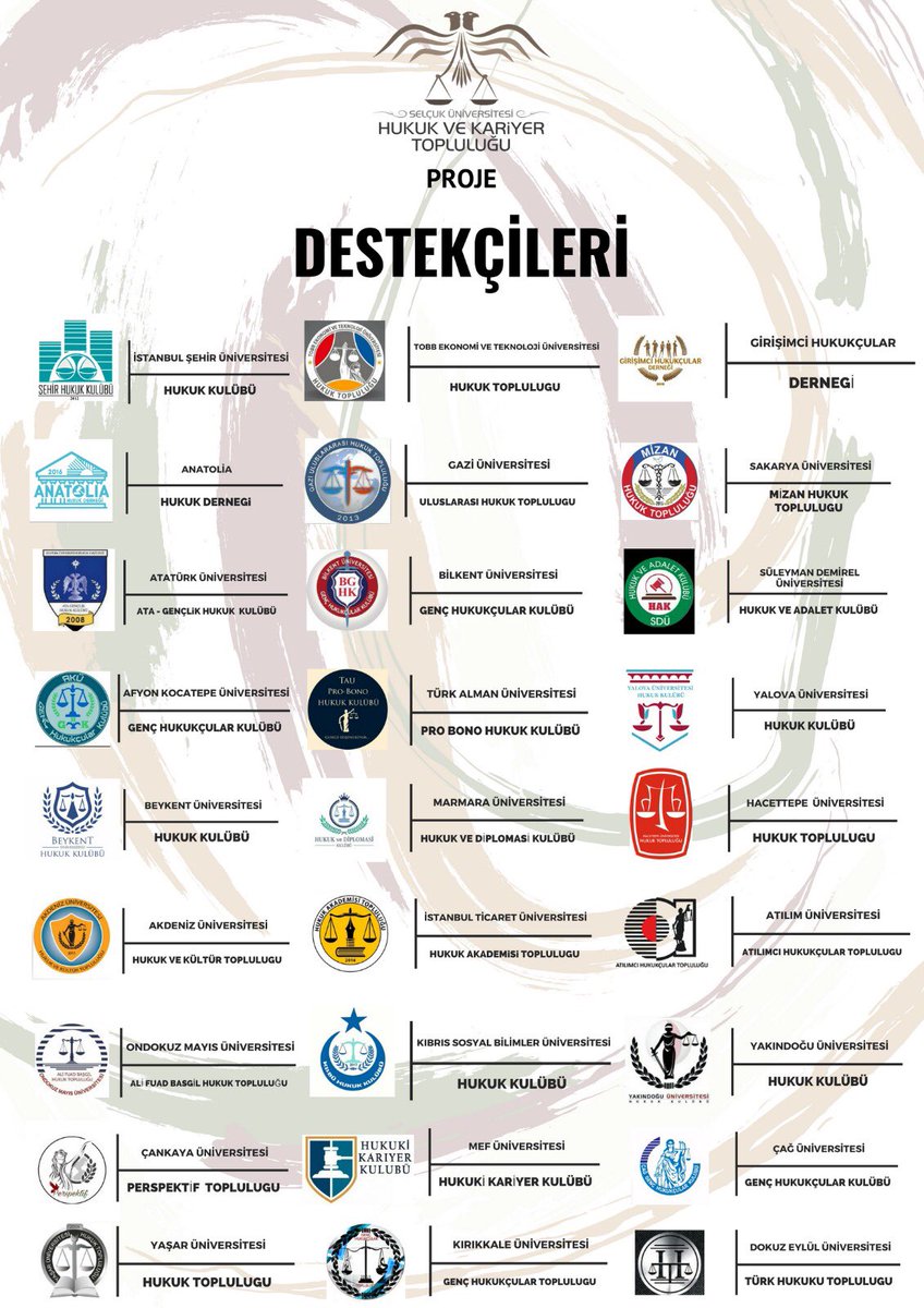 Hangi üniversiteyi tercih edeceğine orada okuyan öğrenciler ile görüştükten sonra karar verebilirsin. #hukuktadoğrutercih #tercihimhukuk #tercih2018