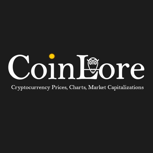 Coinlore tweet media