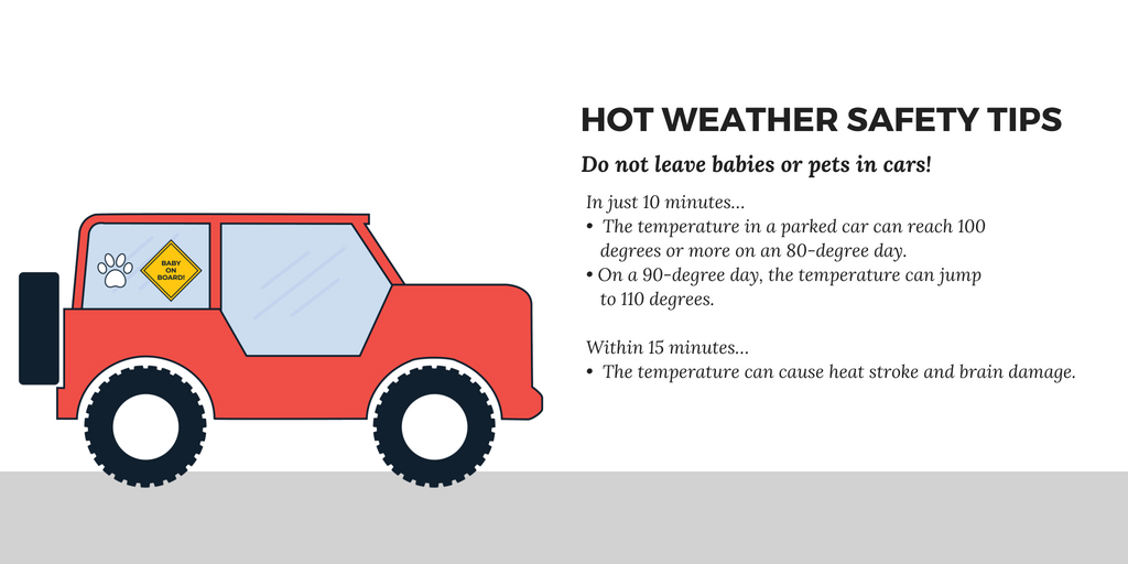 BostonSchools's tweet photo. It's going to be a very warm week. As the weather gets hotter, stay cautious! Never leave a child or pet in a hot car, as temperatures can get dangerous very quickly. Find more summer safety tips and places to cool off at https://t.co/wCw12dFTlj https://t.co/slei5qevRY