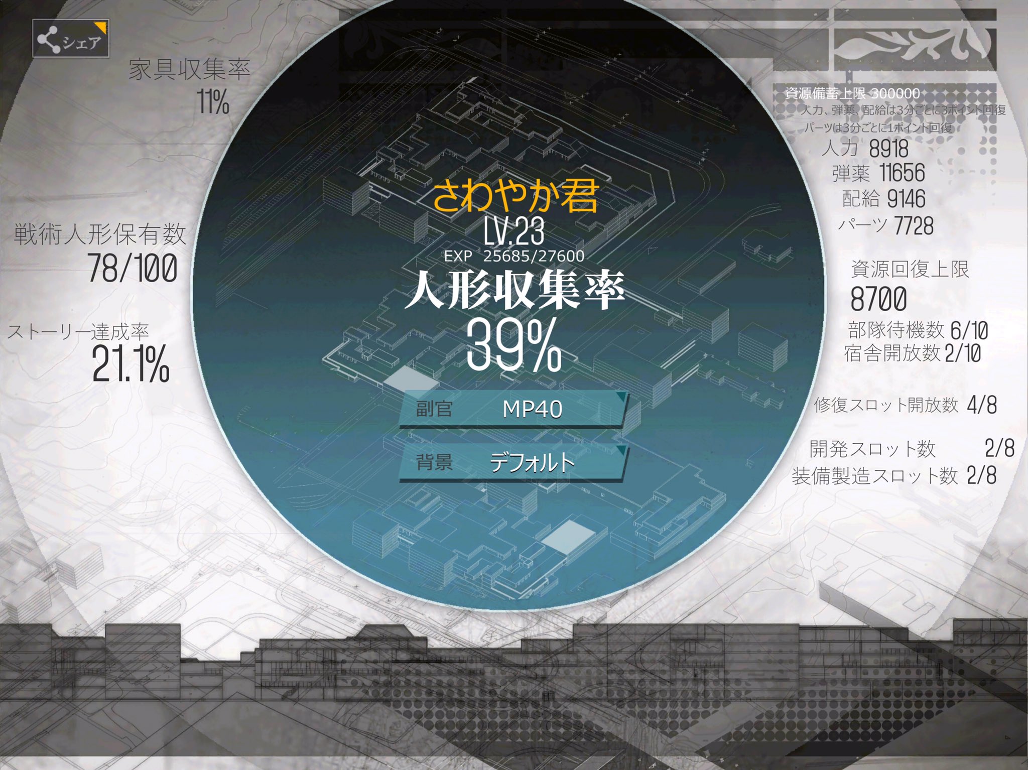 ドルフロ Twitter