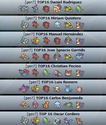 PokemonVGCCadiz's tweet photo. Equipos del toreno de Pokemon VGC18 del @MangaElPuerto #Pokemon #VGC18 https://t.co/LhxmCfzXhS