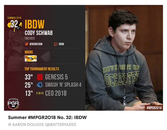 Watch Cody Schwab's leaked NSFW photo on TwXstars