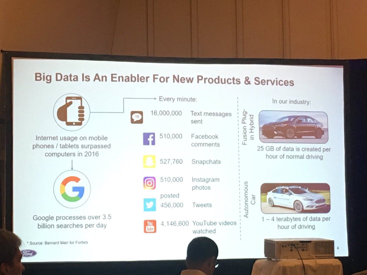 peggy_tsai's tweet image. I always get goosebumps when I see stats on the speed of big data around me #ChiefdataEX