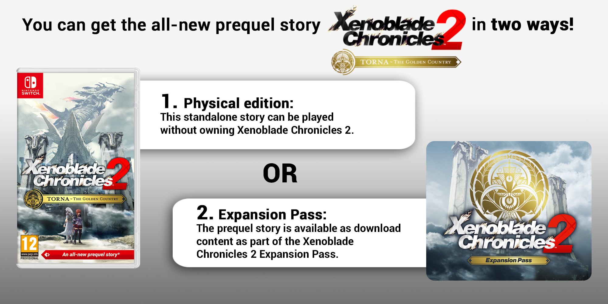 Xenoblade Chronicles 2: Expansion Pass EU Nintendo Switch