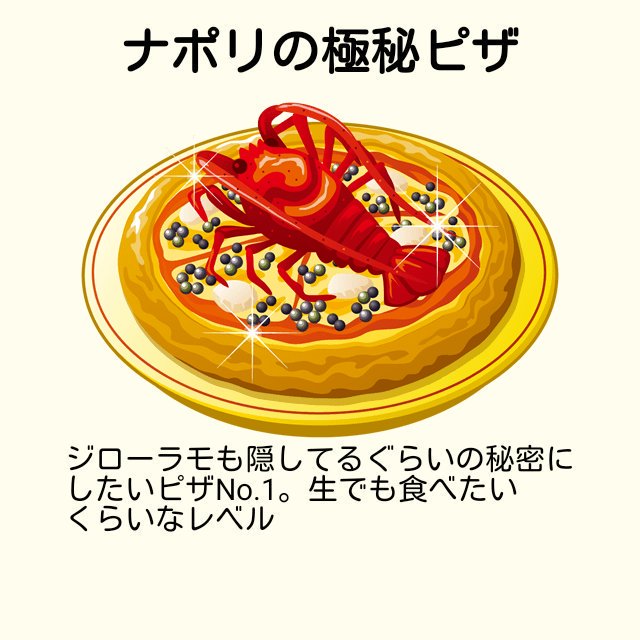 ゲーム攻略記録 Togetter