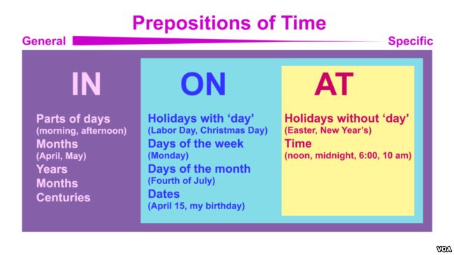 English_idioms9's tweet photo. #TOEFL #ESL
#مدونة_تعلم_الإنجليزية
#ielts #Vocabulary #Test #تعلم_الانجليزية #تعلم_اللغة_الانجليزية
#Prepositions
#English_prepositions #idioms
#proverbs
#English_idioms
#تعليم
#punctuation_marks
#USA
#Canada
#إنجليزي #تصويري #دروس_خصوصية https://t.co/81LAKNY0c7