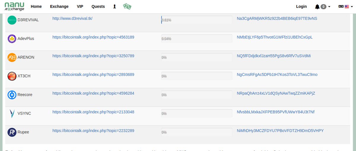new bounty

100 advp per vote
nanu.exchange/voting
 Post your proof in Discord
discord.gg/2skEaUH
with your address ADEVPLUS

<a href="/CryptoHubONLINE/">CryptoHub Exchange</a> <a href="/NanuExchange/">Nanu Exchange</a> @Nibyx <a href="/CoinMic3/">Mic3Coin</a> <a href="/pwr_coin/">PWR Coin</a> @egamexofficial
