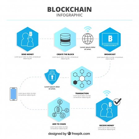 danielreid_92's tweet photo. #CryptocurrencyMarketCap, #CryptocurrencyCharts Top 10 cryptocurrency exchanges from Japan - Coinnounce (press release) (blog) https://t.co/z6Nk09PyG6 https://t.co/xUfyOoCNFq