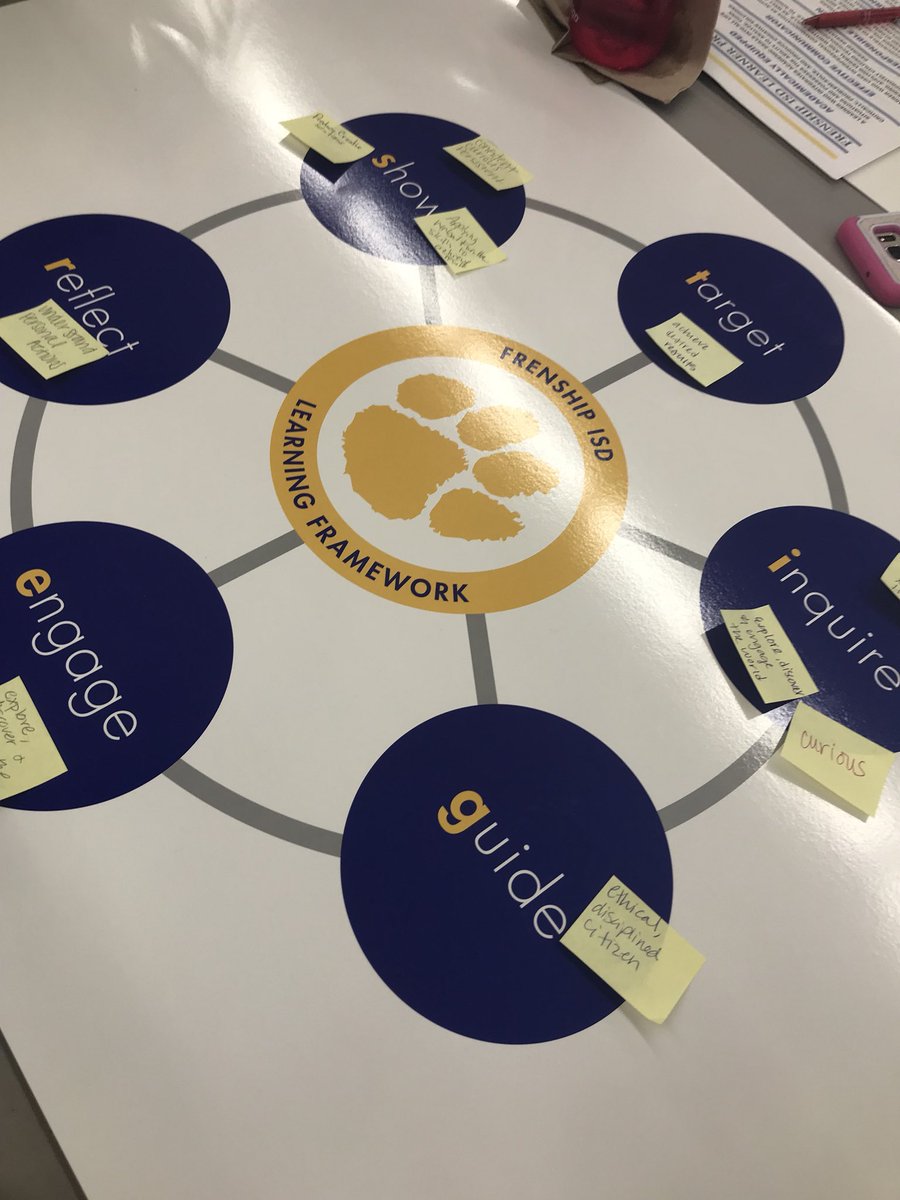 jbneitsch's tweet photo. #frenshipisd #thefrenshipway #oneteamonegoalonedream #serve @WillowBendFISD @FrenshipISD https://t.co/agXdcWsqzZ