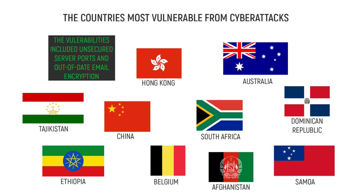 StratisAdvisory (@stratisadvisory) on Twitter photo 