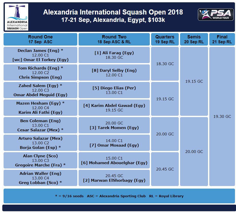 Alexandria Squash tweet media