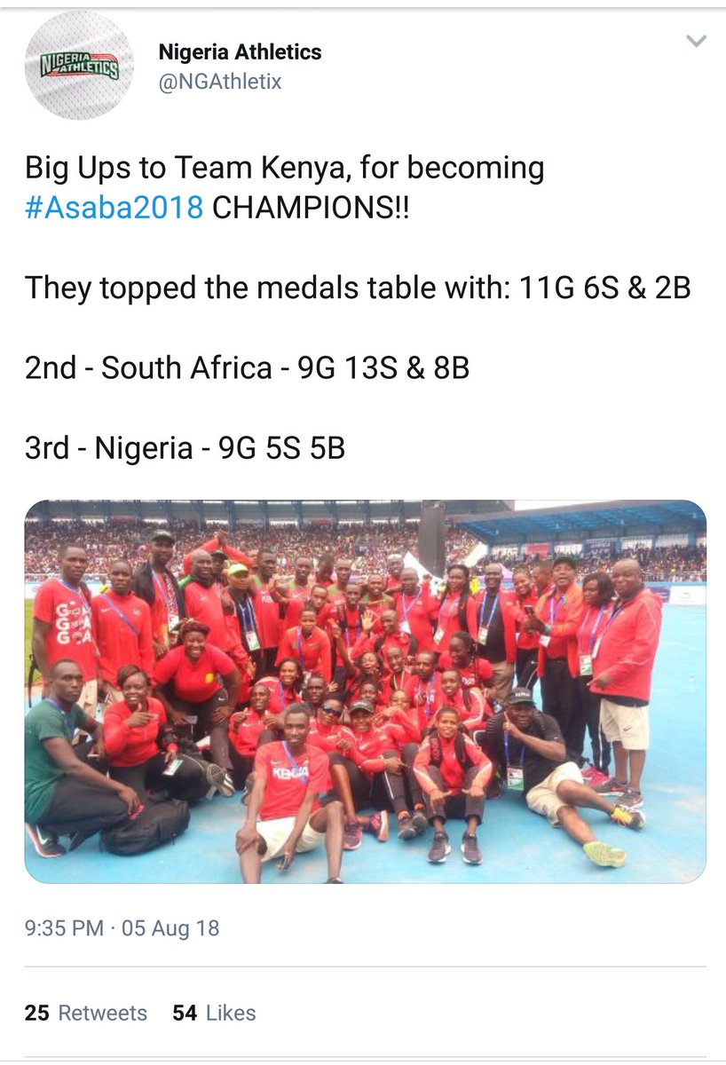 Abikar114's tweet image. Kenyans are extremely resilient lot: getting stranded at the airport of the hosting nation, then becoming top of the table in medals!

#Asaba2018 @wmnjoya @RasnaWarah @alaminkimathi @gathara @JerotichSeii @surambaya @Bob_Odhiambo @Waambui @kenyanpundit @BenjiNdolo @Citizen_Alert1