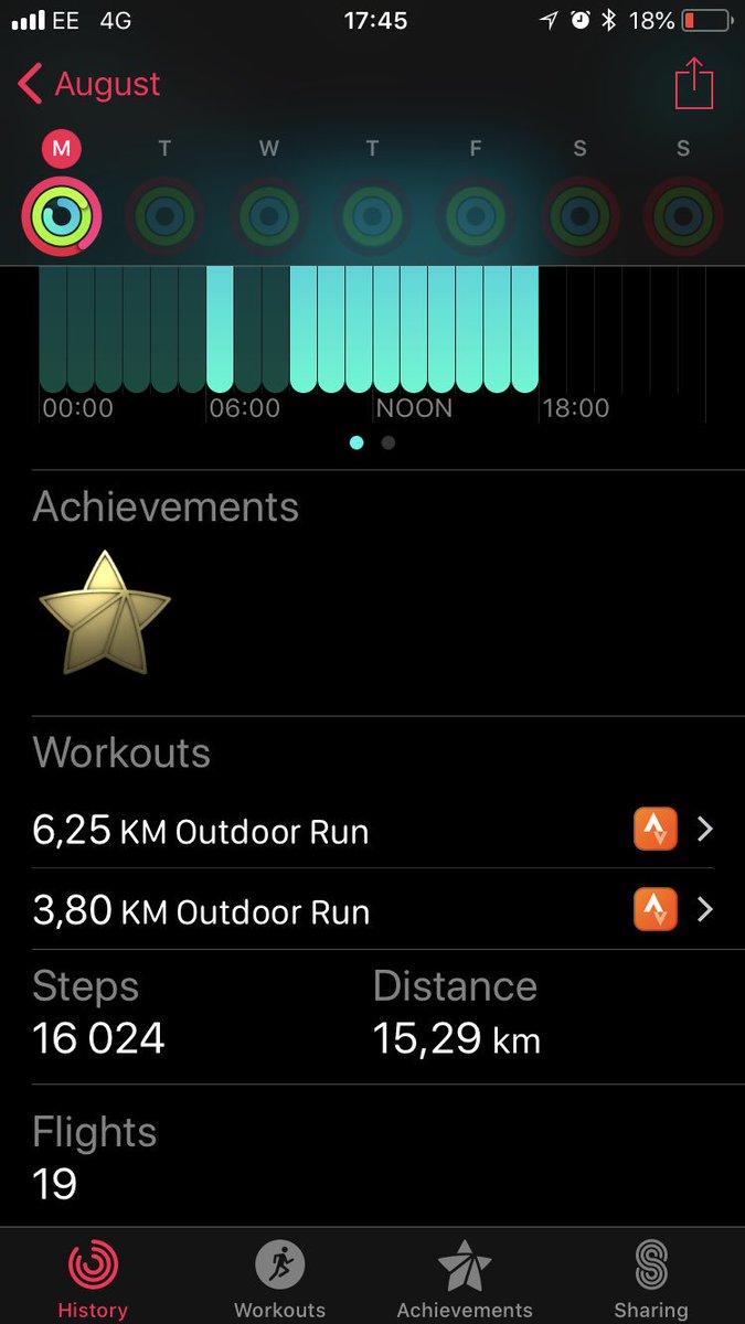 hm_morgan's tweet photo. #2runs #hotrun #barefootrunning #running #10ktoday #runninggoals thanks for the lunchtime run @josefinebjork https://t.co/D5kWbtcv6t