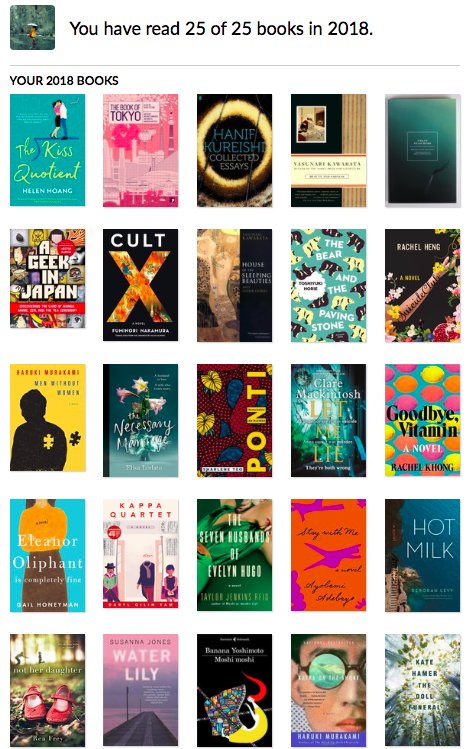 ClaireClaire05's tweet image. Achievement Unlocked #2018ReadingChallenge #amreading