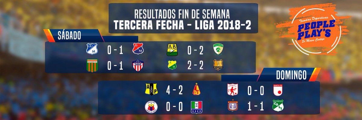 Emocionate con los resultados de la ultima fecha del fútbol Colombiano, People Play´s comparte contigo los resultados de esta fecha. #peopleplays #semuevecontigo
