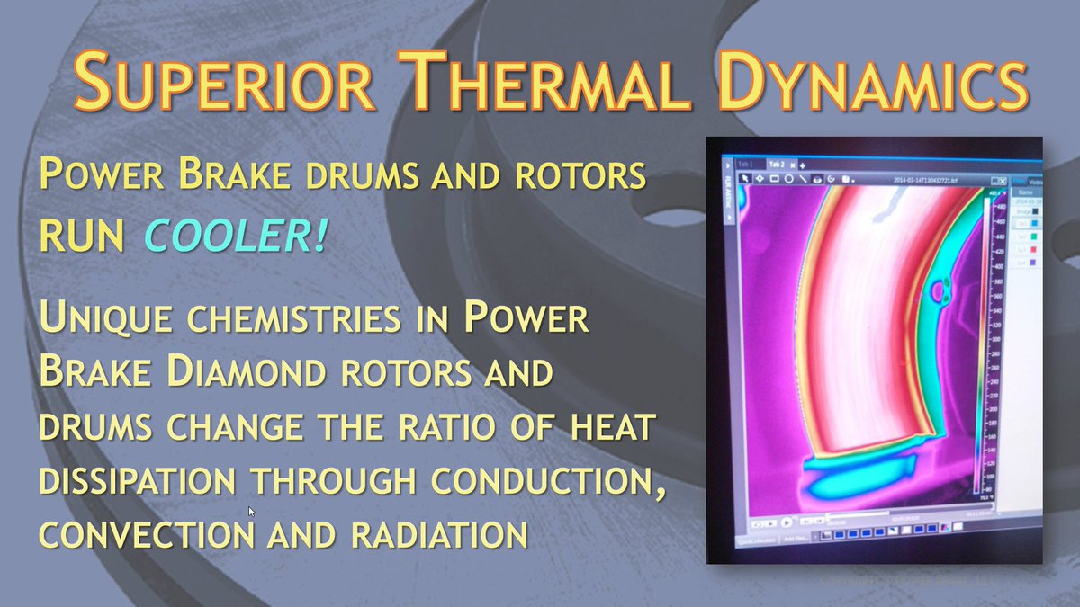 POWER BRAKE (PwrBrkFL) Twitter