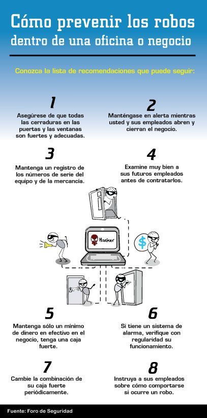 Tips de Seguridad: Cómo prevenir los robos dentro de una oficina o negocio