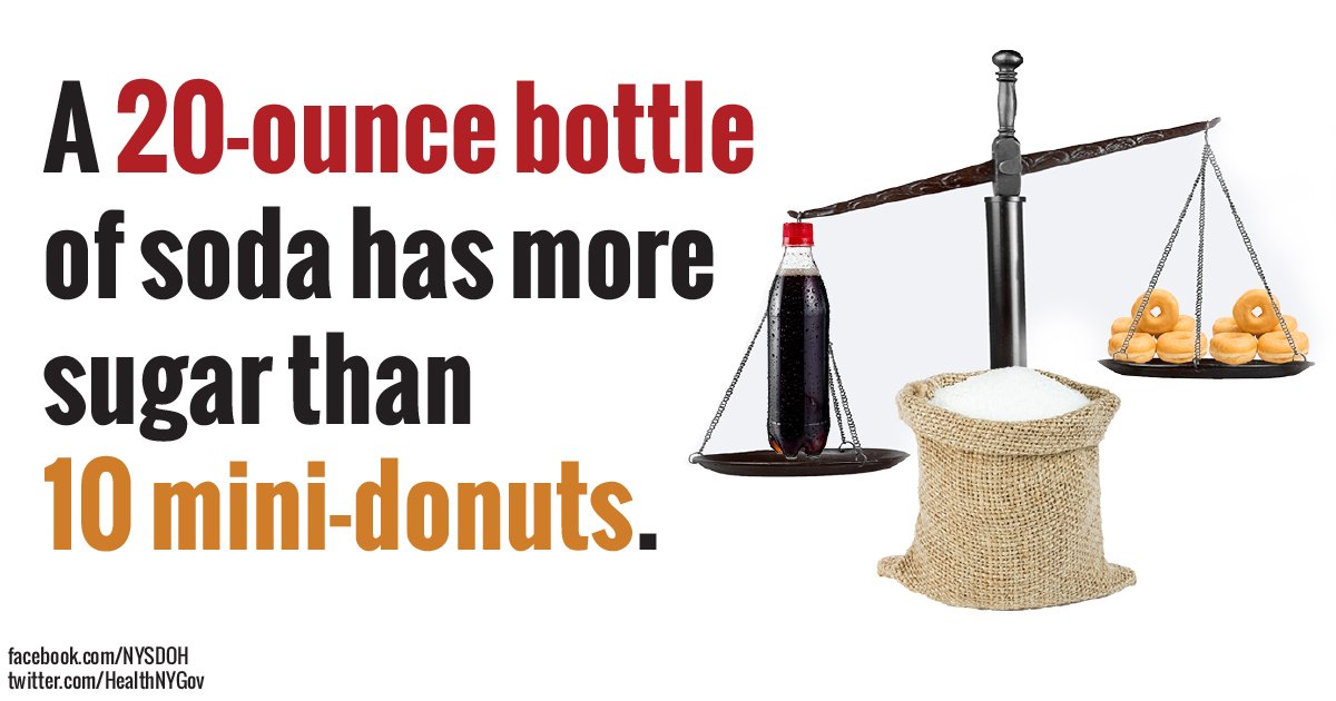HealthNYGov's tweet photo. If youโre looking to cut out sugar, cut out sugary drinks and choose to drink more water this summer. #SkipTheSugar #ChooseWater https://t.co/t7qYQxnAS0 https://t.co/GuVRSu8dHN