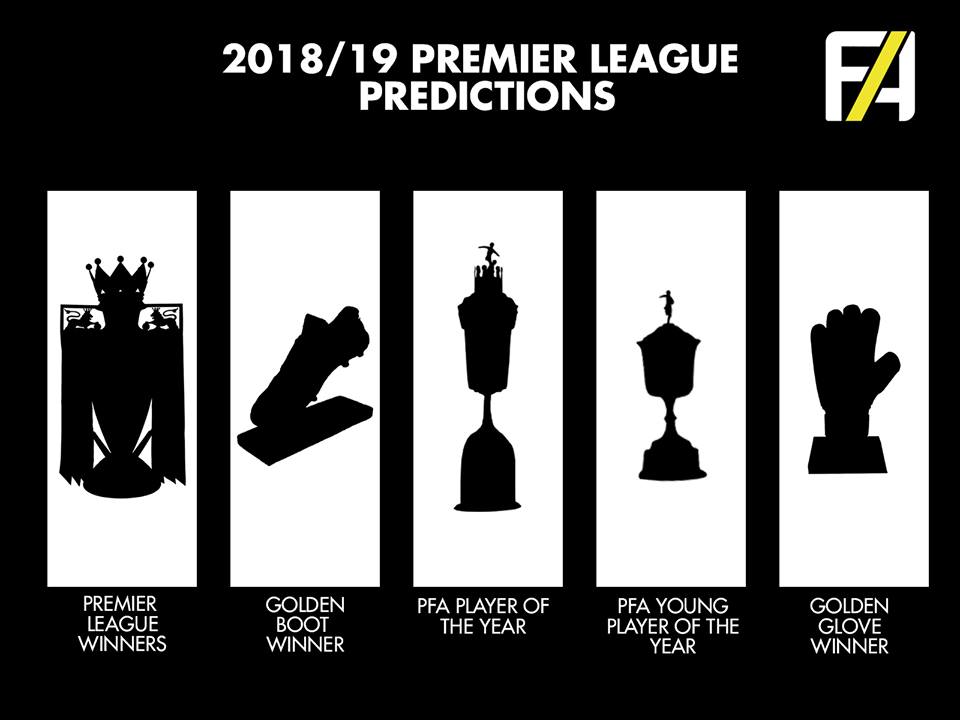 FootyAccums's tweet image. GO..