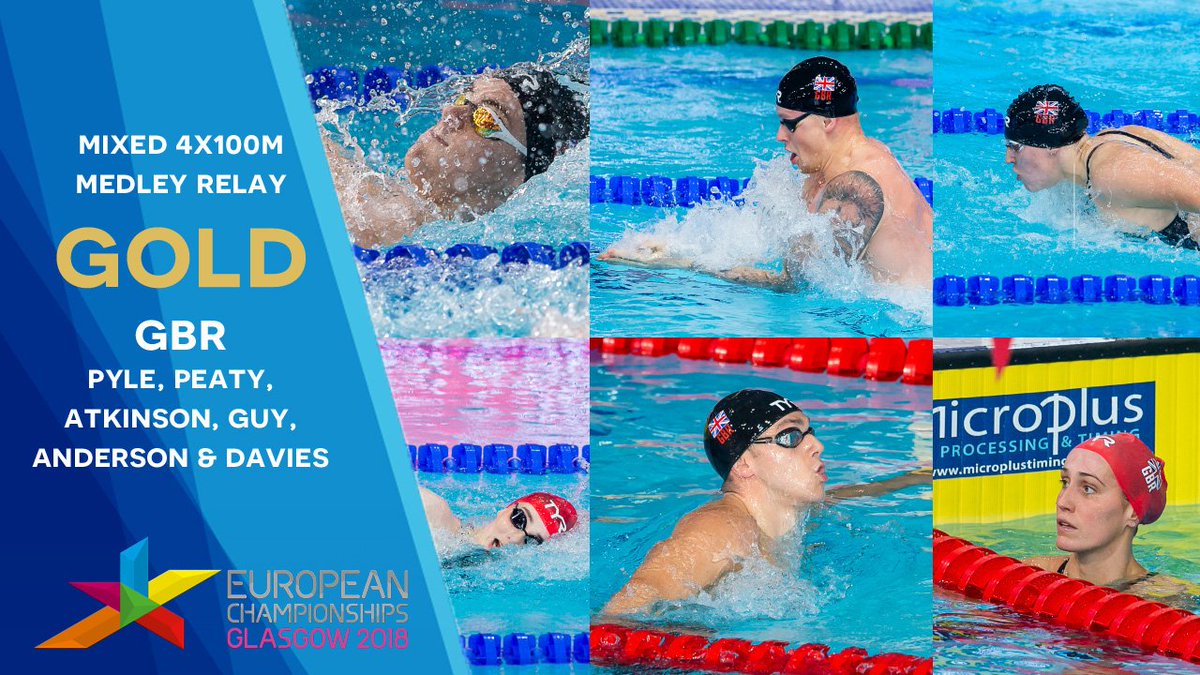 IT's GOOOOOOOOLD in the Mixed 4x100m Medley realy 🙌🥇🇬🇧

A new EUROPEAN and CHAMPIONSHIP Record of 3:40.18 for <a href="/Ge0rgiaDavies90/">Georgia Davies</a>, <a href="/adam_peaty/">Adam Peaty OBE</a>, <a href="/Jimbob95goon/">James Guy</a> &amp; <a href="/freyaandersonn/">Freya Anderson MBE</a>!

#TheMoment #GBRSwimming
