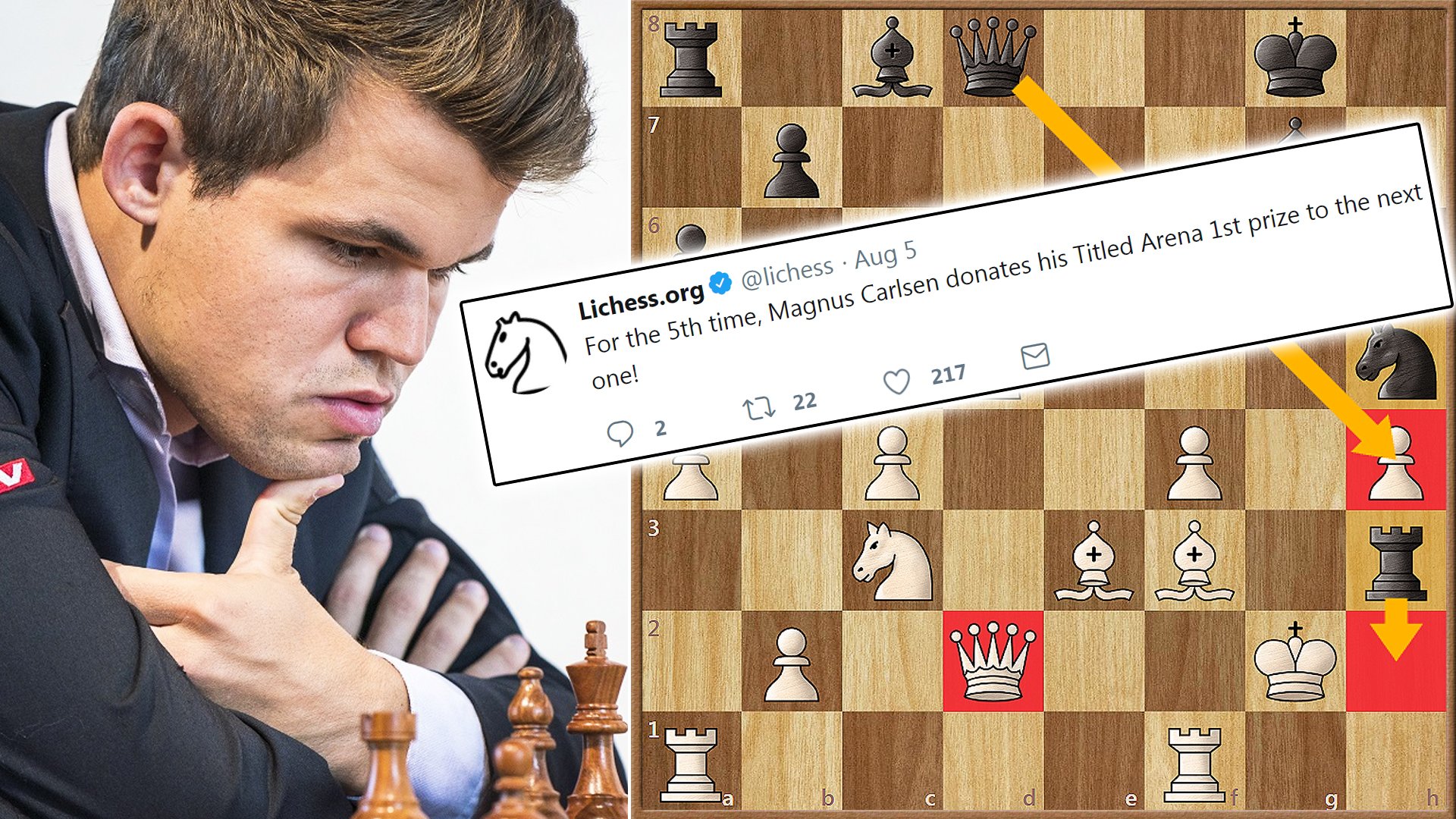 lichess.org on X: This position occurred in Firouzja-Carlsen from the June  2020 Lichess Titled Arena. Magnus is down a lot of material, but there is  still one chance to save a draw.