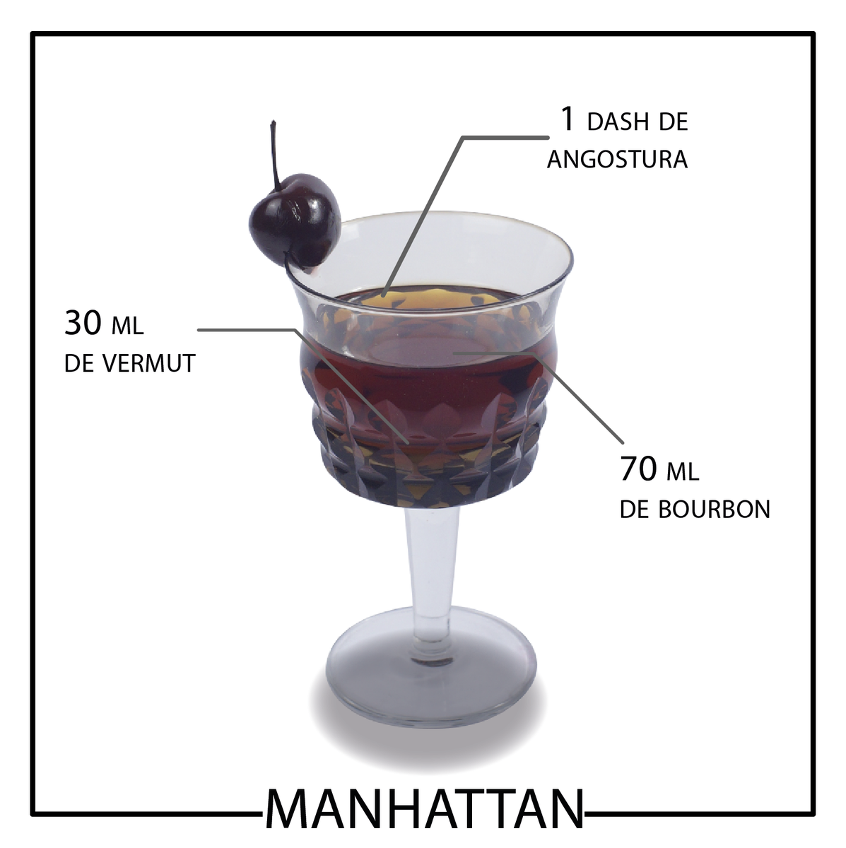 Ven a disfrutar de nuestros deliciosos cocteles #RedLuxuryBar #Bar #BestNight #NightLife #Manhattan