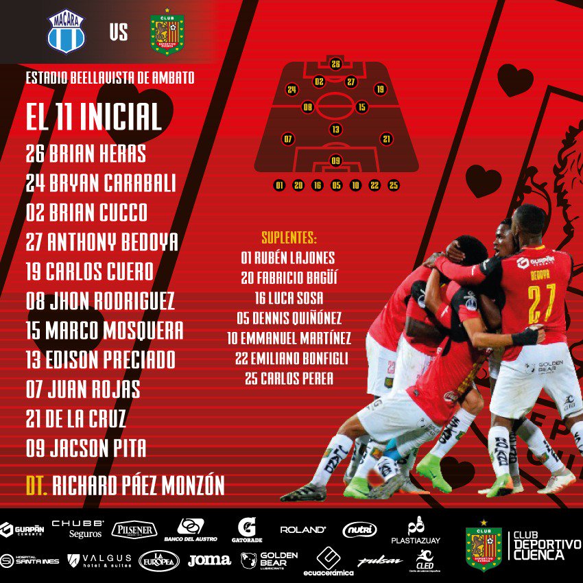 Club Deportivo Cuenca tweet media