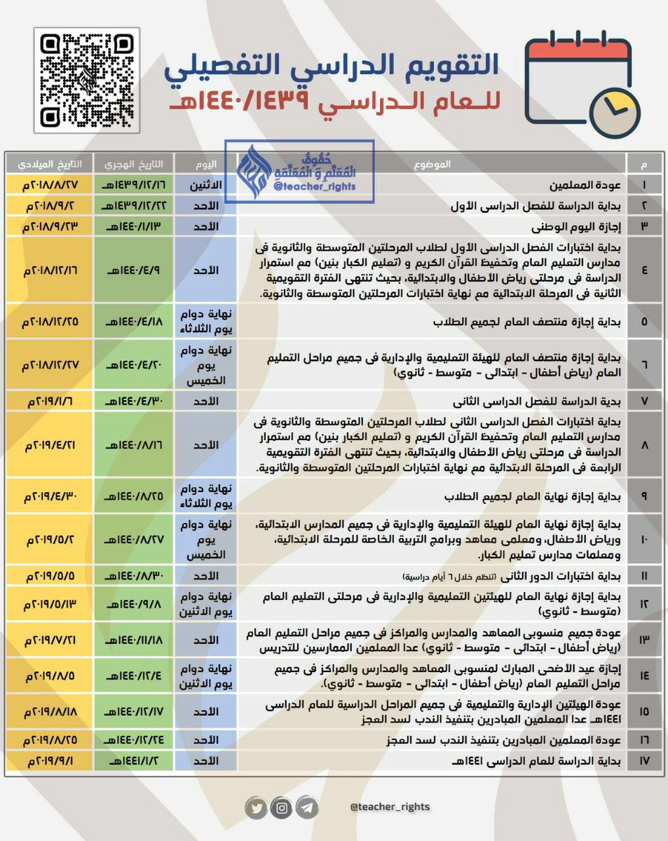 وزارة التعليم تنشر التقويم الدراسي 1439 1440 هــ في حاسبها الرسمي الساحات العربية