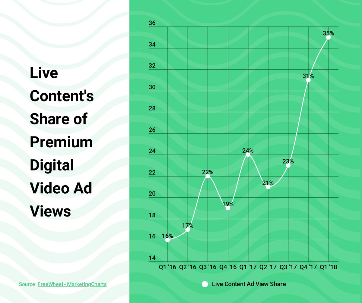 Financial Economics A Concise Introduction To Classical And - 