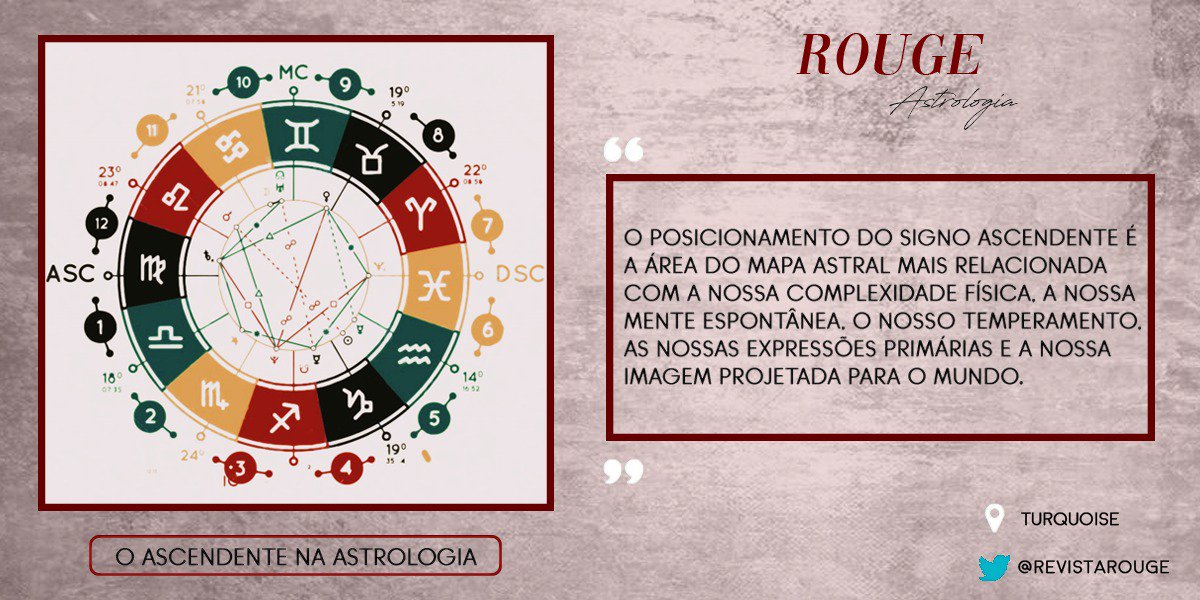 ⚜ O ASCENDENTE ─ A imagem que passamos. Nesta segunda-feira (06/08) de Astrologia, abordámos as características de cada signo ascendente e o seu papel na Astrologia tal como no mapa astral. Confira o seu aqui: justpaste.it/5wkct