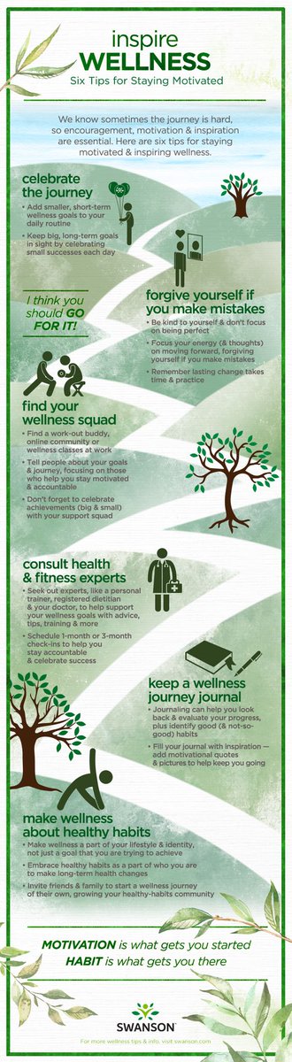 GAHCCFoundation's tweet photo. We know that your journey can sometimes be hard. Encouragement, motivation &amp; inspiration are essential. Here are 6 tips for staying motivated &amp; inspiring wellness #MondayMotivation #GahccFamilia #GAHCCF #GahccFoundation #ATX #ATXBusiness https://t.co/24AJLUFw6F