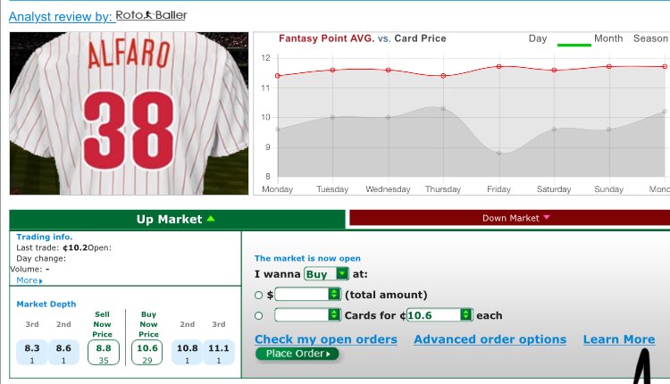 Know_all_Kyle's tweet photo. It’s time to SHORT this stock, Alfaro is going down, Ramos will take over at least half of his minutes.
Price target: 6 cents  @MLB @Rotoworld_BB @fantasybbhero @FanEx_live @RotoBaller https://t.co/zRV7O6h3z7