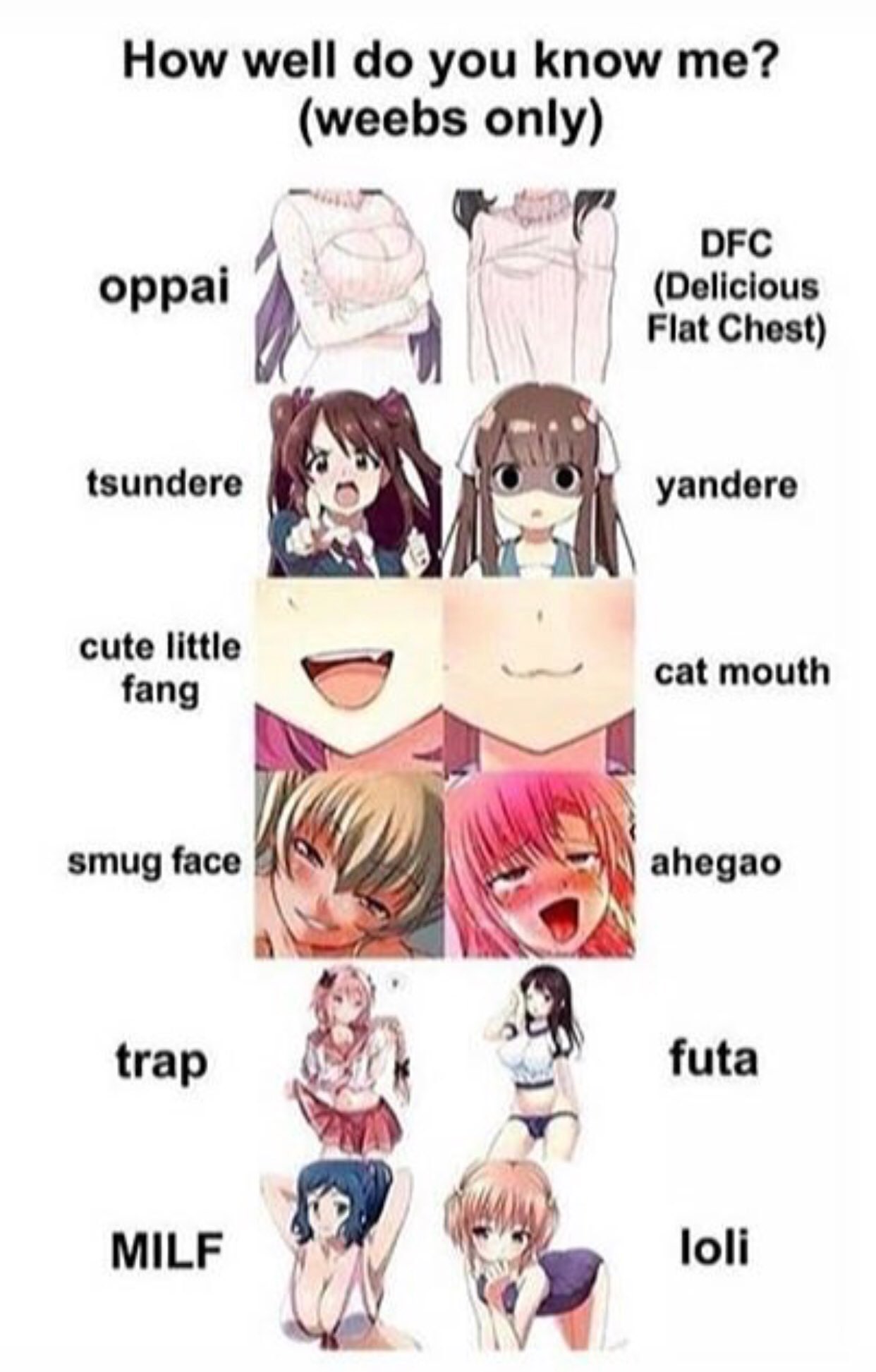 Цундере фейс