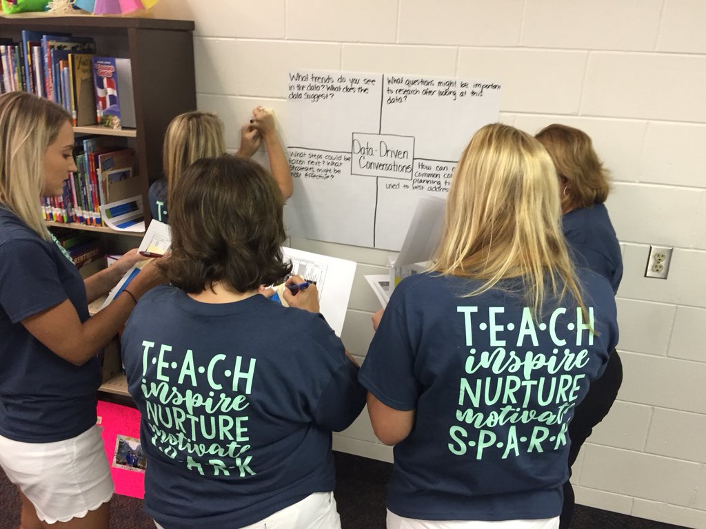 ShadyHill_Colts's tweet image. Our teachers had a ‘deep dive’ into the data this morning! #collaboration #datadrivenconversations
