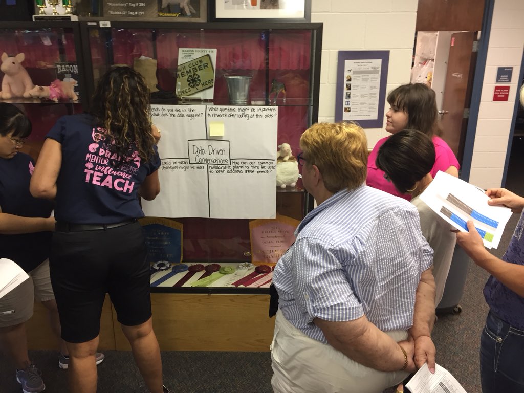 ShadyHill_Colts's tweet image. Our teachers had a ‘deep dive’ into the data this morning! #collaboration #datadrivenconversations