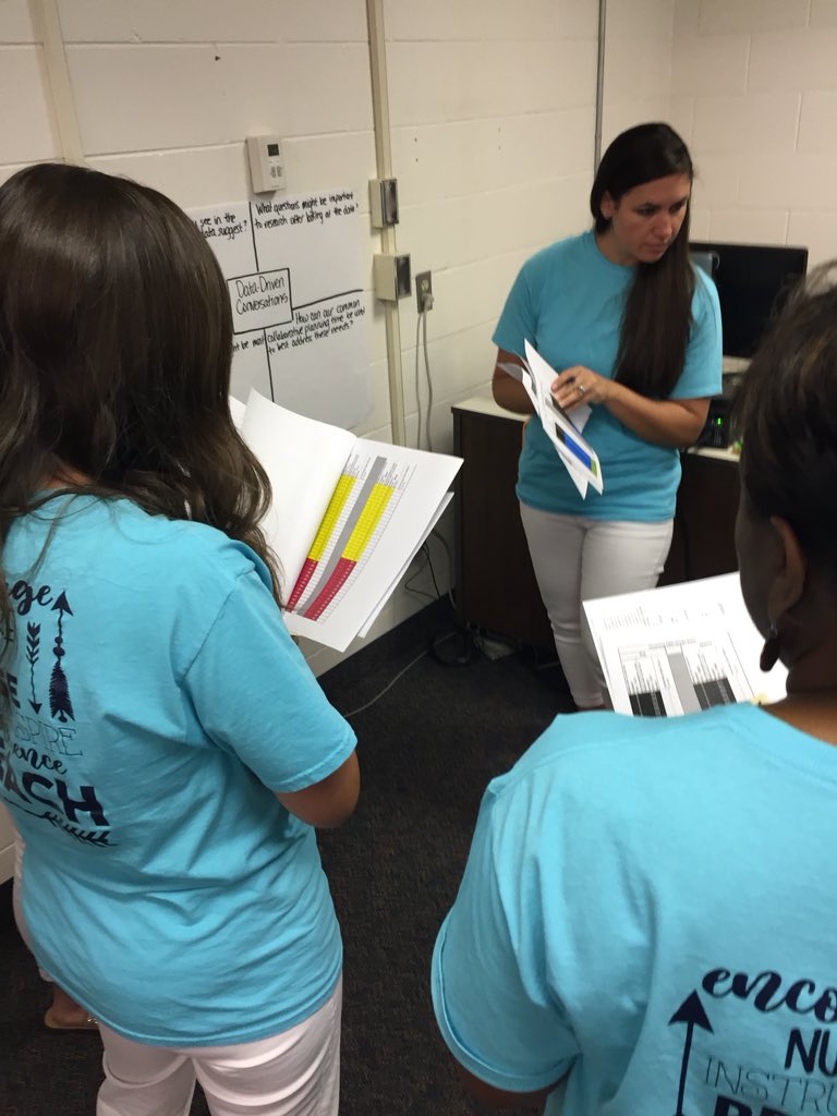 ShadyHill_Colts's tweet image. Our teachers had a ‘deep dive’ into the data this morning! #collaboration #datadrivenconversations